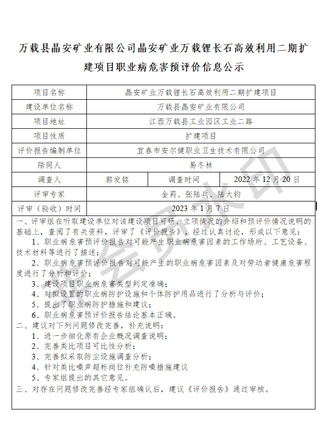 萬載縣晶安礦業(yè)有限公司晶安礦業(yè)萬載鋰長石高效利用二期擴建項目職業(yè)病危害預評價信息公示.jpg