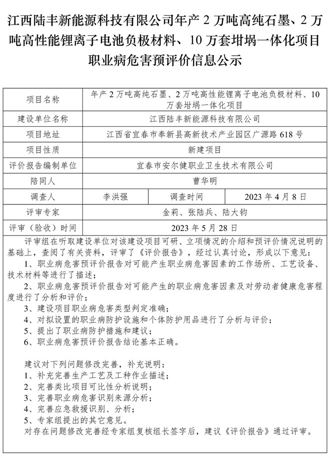 江西陸豐新能源科技有限公司-年產(chǎn)2萬噸高純石墨、2萬噸高性能鋰離子電池負極材料、10萬套坩堝一體化項目-  職業(yè)病危害預(yù)評價信息公示.jpg